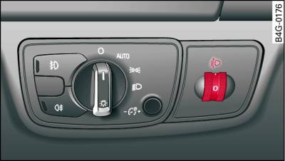 Dashboard: Thumbwheel for headlight range control*